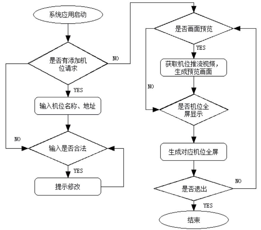 1637573745684408.png?imageView2/2/w/1000 1637573745684408.png?imageView2/2/w/1000