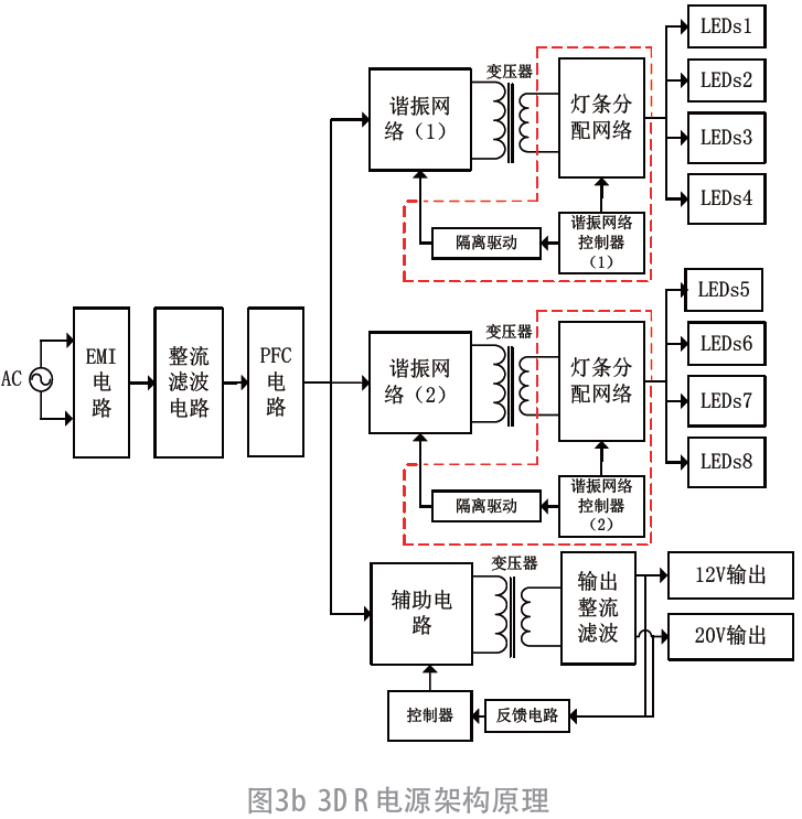 1637050804235618.png?imageView2/2/w/1000