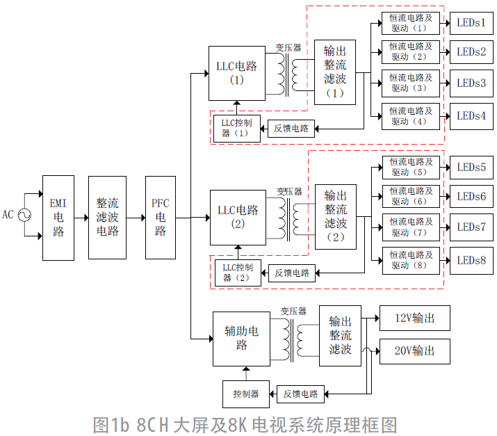 1637050520890197.png?imageView2/2/w/1000