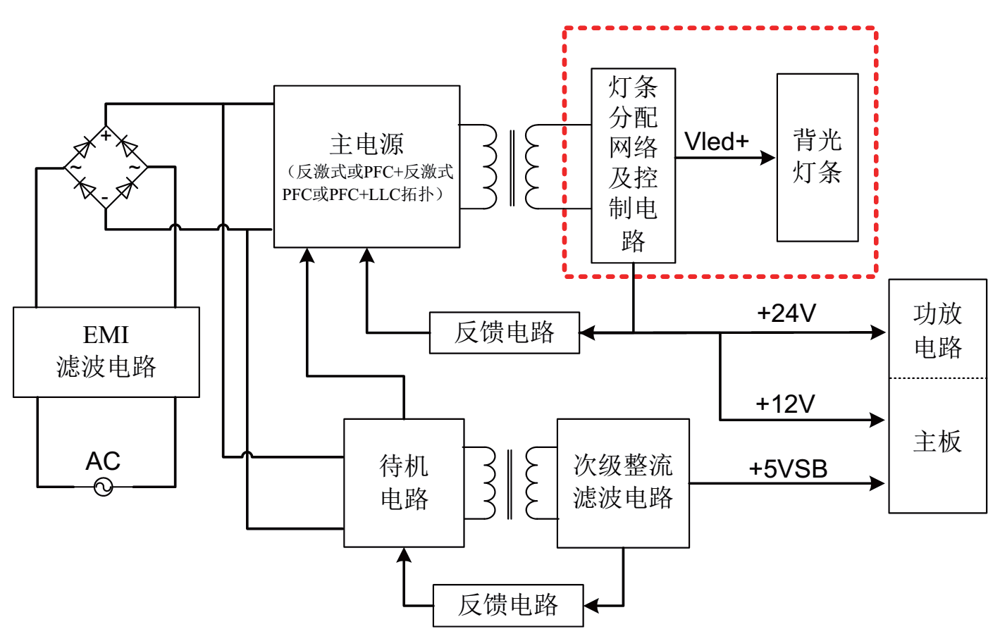 1637050757545271.png?imageView2/2/w/1000