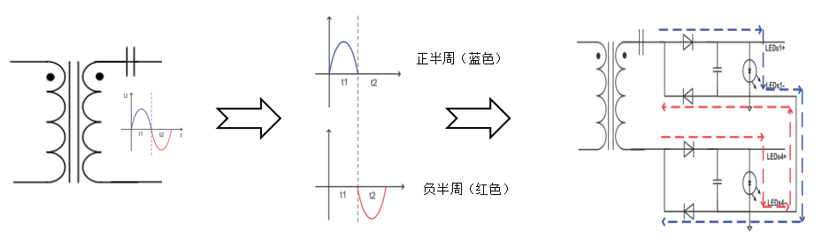 1637050612985858.png?imageView2/2/w/1000