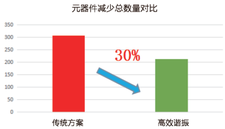 image.png?imageView2/2/w/1000