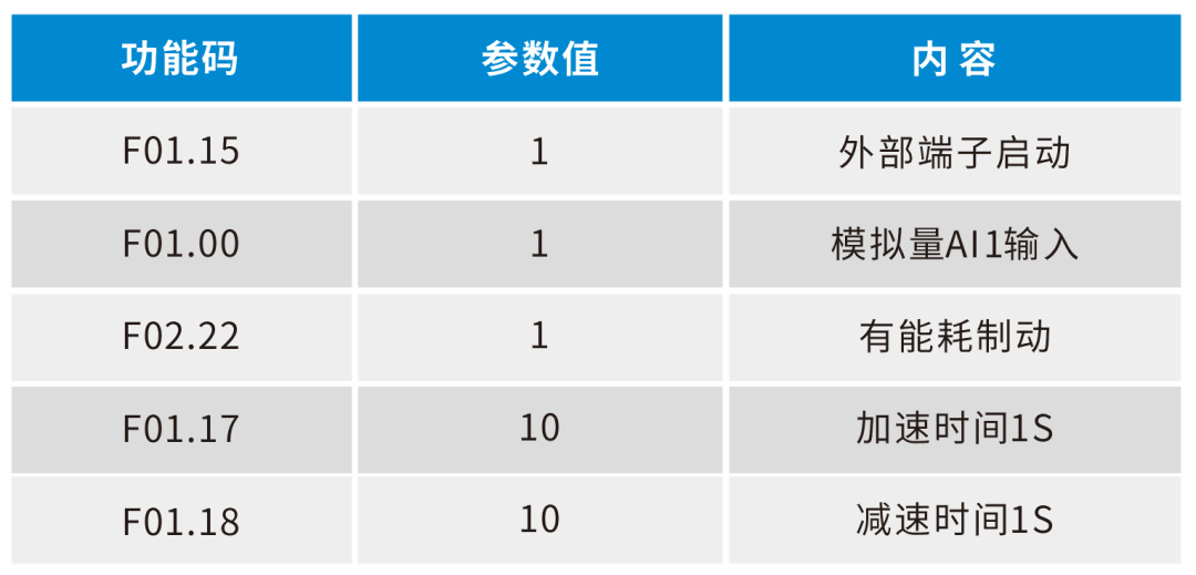 1aec8988-2c61-11ee-815d-dac502259ad0.png?imageView2/2/w/1000