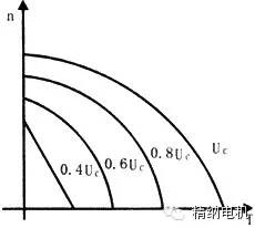 1e4c7cda-2b9b-11ee-a368-dac502259ad0.jpg?imageView2/2/w/550