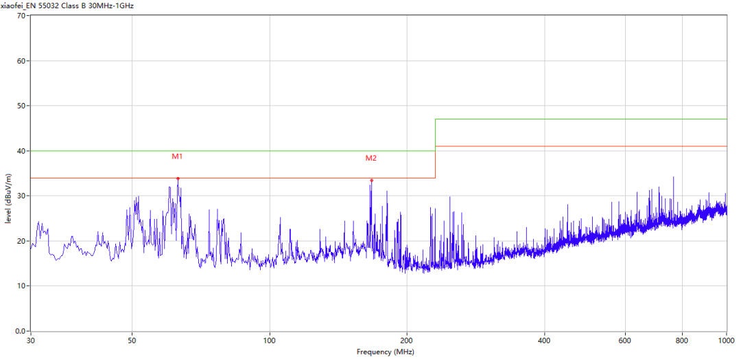 fb516c6e-2c0c-11ee-a368-dac502259ad0.png?imageView2/2/w/1000