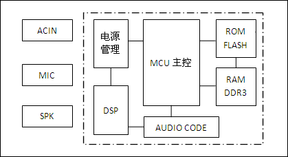 image.png?imageView2/2/w/1000