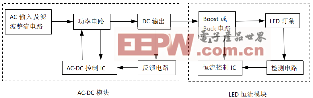 1614152458726276.png?imageView2/2/w/1000