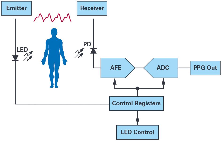 image.png?imageView2/2/w/1000