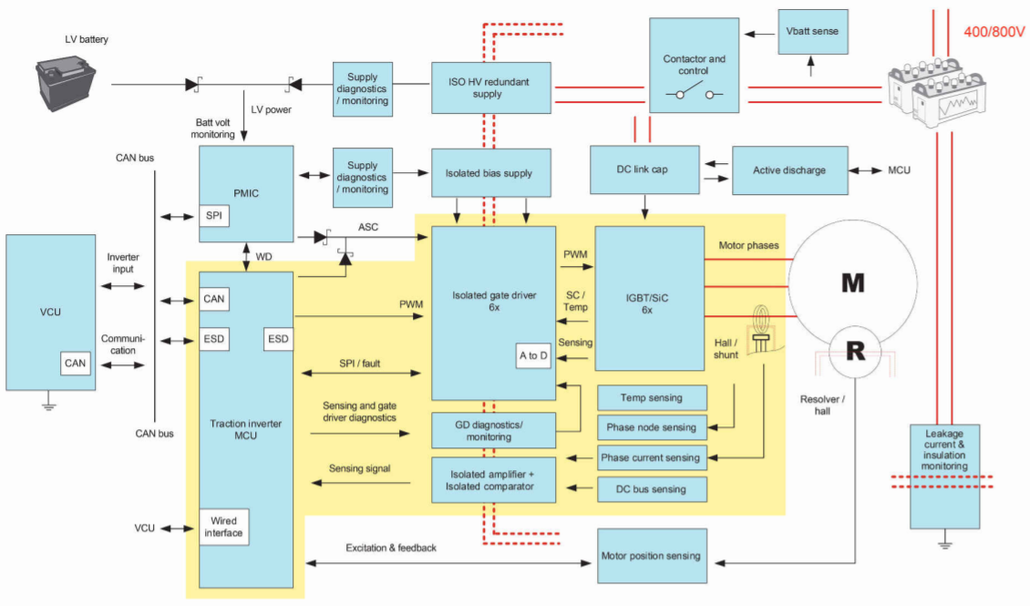 image.png?imageView2/2/w/550