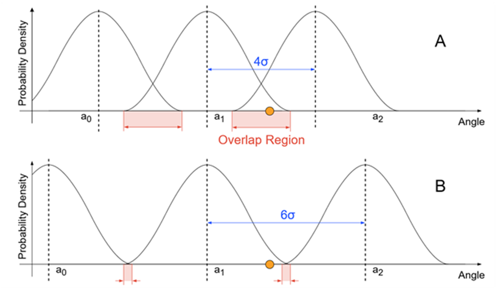 poYBAGTBJYyAOijkAAU9BHRHhAc118.png?imageView2/2/w/1000