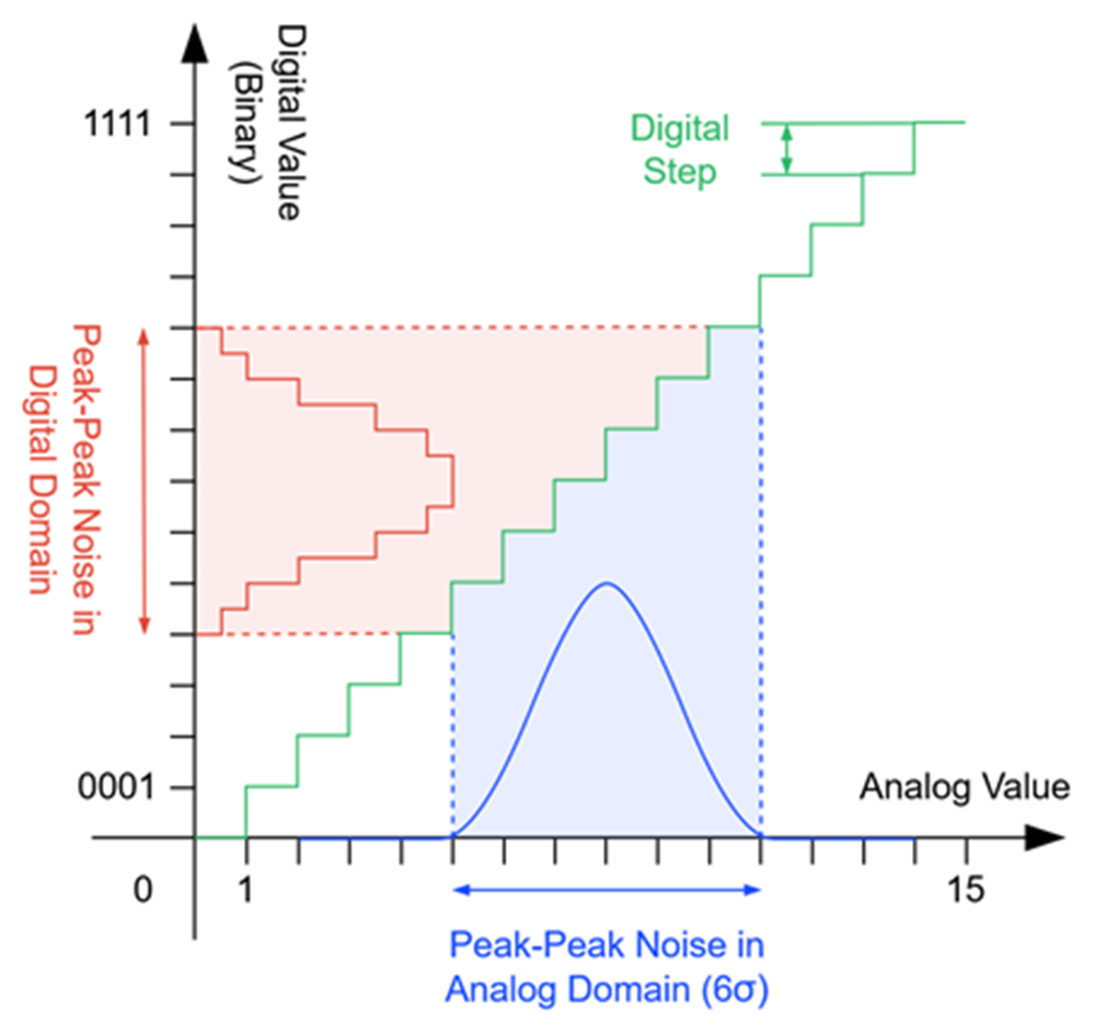 pYYBAGTBJZCAXN6jAAQPoKX9nnk687.png?imageView2/2/w/1000