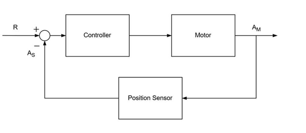 pYYBAGTBJZKAKHVQAAEfImytGvM211.png?imageView2/2/w/1000