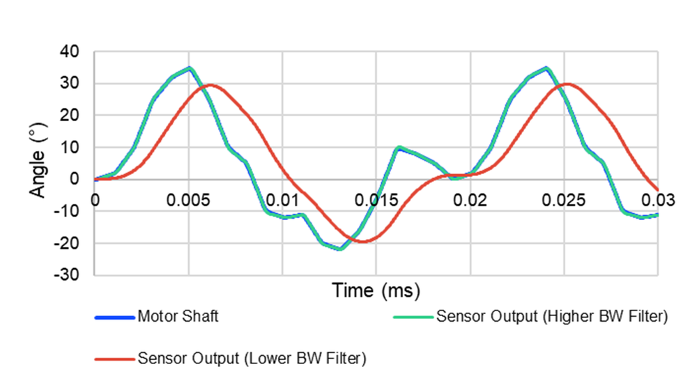 poYBAGTBJZWAVe6pAARqoszqQw0951.png?imageView2/2/w/1000