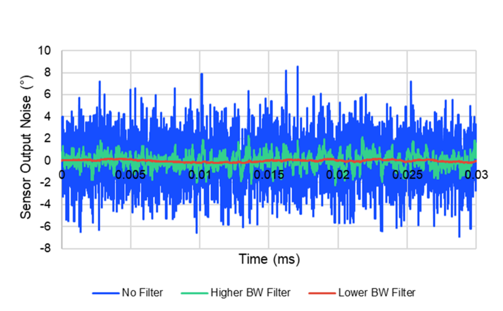 pYYBAGTBJZeABnGhAApbM8AOY4Y175.png?imageView2/2/w/1000