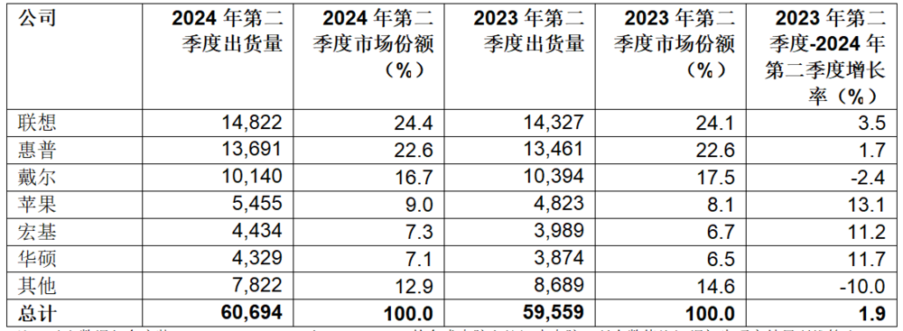 1721175817262530.png?imageView2/2/w/1000 image.png?imageView2/2/w/1000