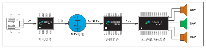 image.png?imageView2/2/w/1000