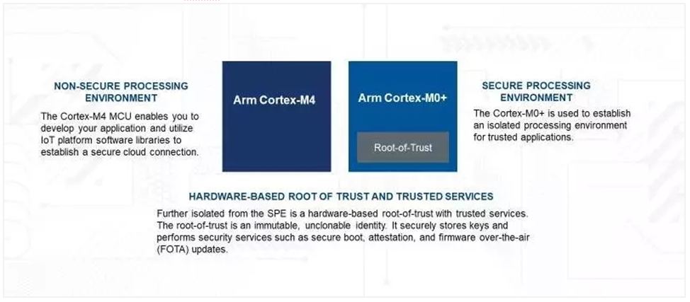 1576470765529774.png?imageView2/2/w/1000