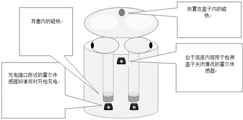 image.png?imageView2/2/w/1000