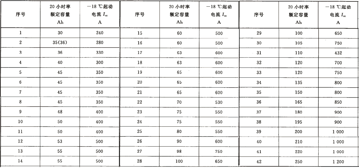 1660523184598257.png?imageView2/2/w/1000