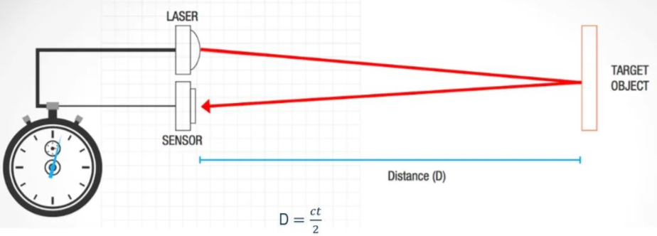 1656507046927558.png?imageView2/2/w/1000