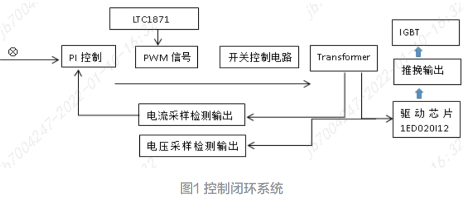 image.png?imageView2/2/w/1000