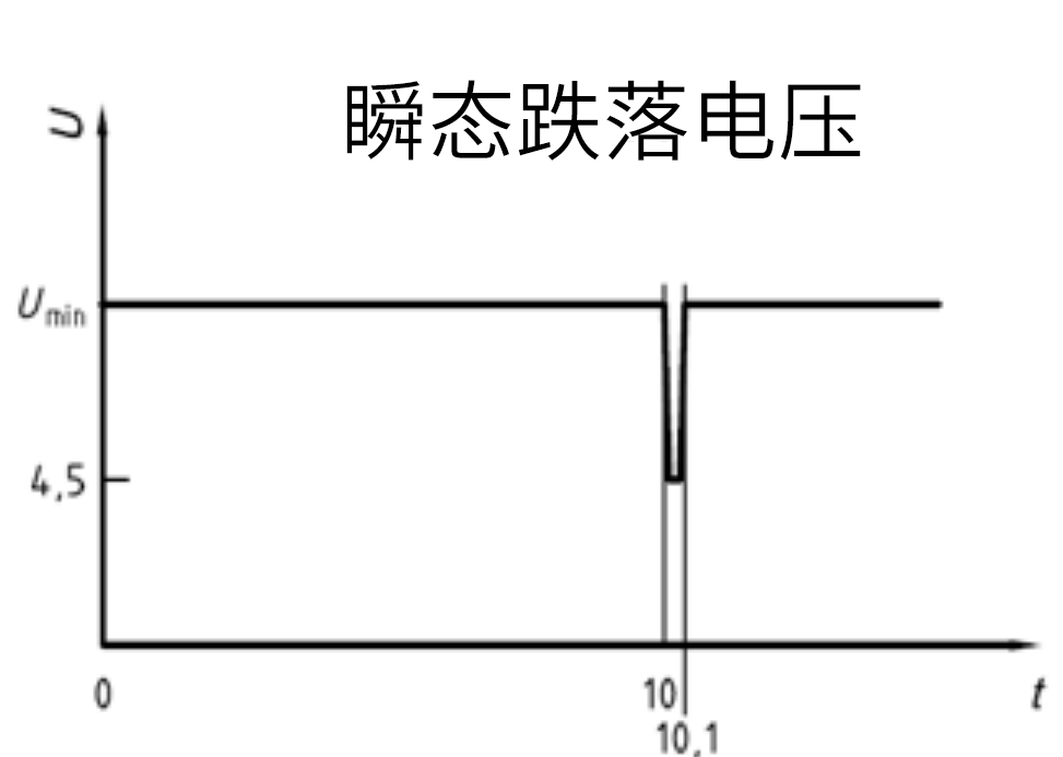 1652964753260028.png?imageView2/2/w/1000