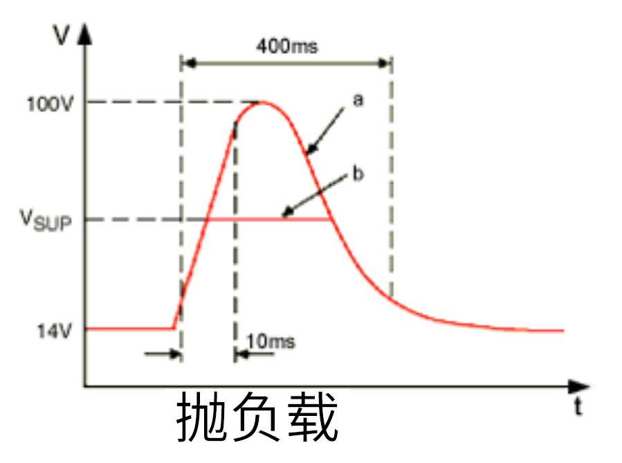 1652964740612006.png?imageView2/2/w/1000