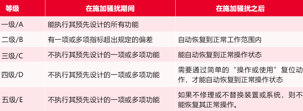 1652964727265535.png?imageView2/2/w/1000