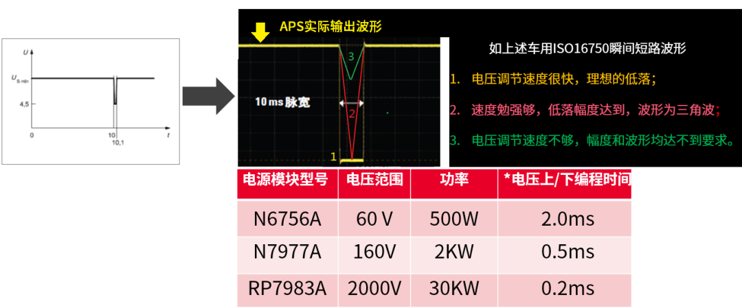 1652964694957444.png?imageView2/2/w/1000