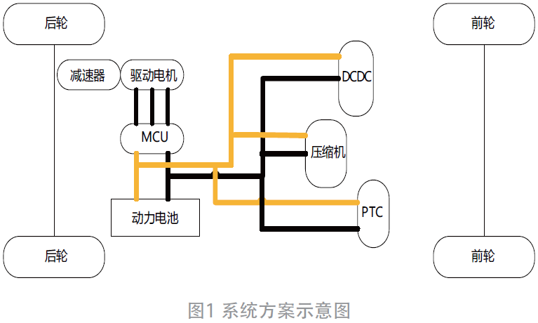 1637634013280323.png?imageView2/2/w/1000