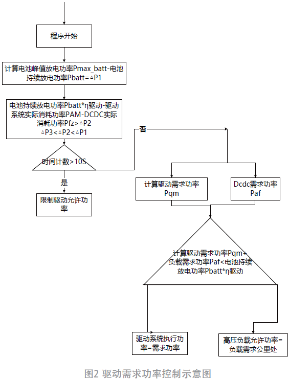 image.png?imageView2/2/w/1000