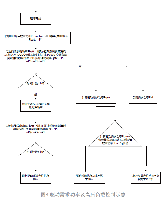 1637635039968633.png?imageView2/2/w/1000