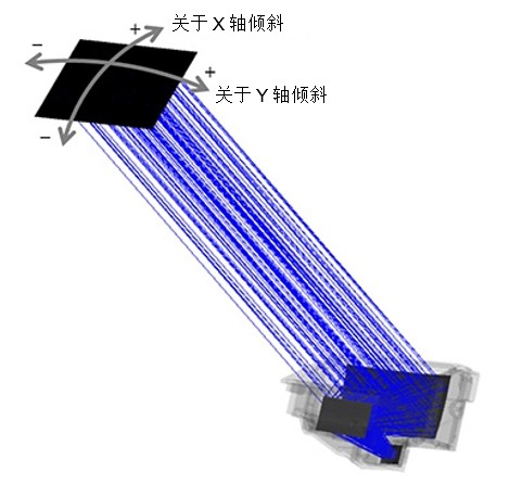 1.jpg?imageView2/2/w/1000