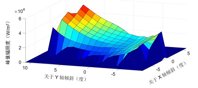 1544002848179861.jpg?imageView2/2/w/1000