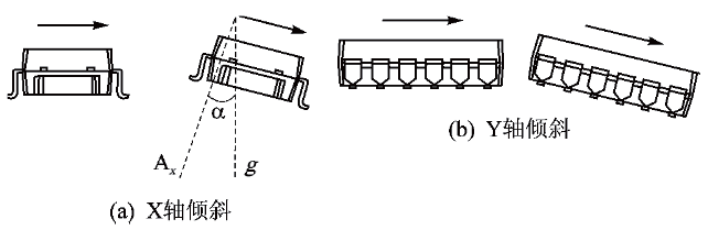 image.png?imageView2/2/w/1000