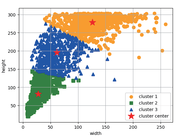 1618820946210619.png?imageView2/2/w/1000 image.png?imageView2/2/w/1000