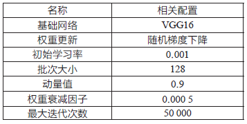 1618821249988674.png?imageView2/2/w/1000 image.png?imageView2/2/w/1000