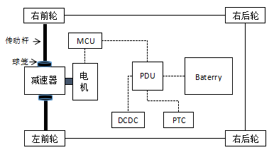 image.png?imageView2/2/w/550