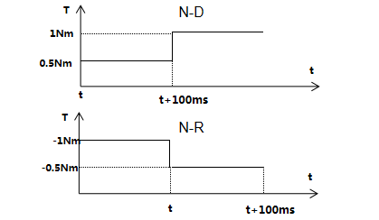 image.png?imageView2/2/w/550