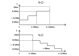 image.png?imageView2/2/w/550