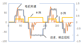 image.png?imageView2/2/w/550