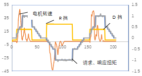 image.png?imageView2/2/w/550