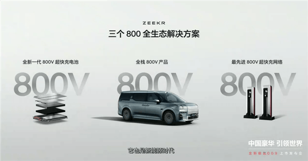 The fastest charging in the world! The new Zeekr 009 is equipped