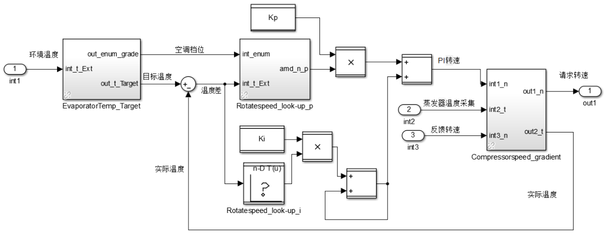 1604394468681307.png?imageView2/2/w/1000