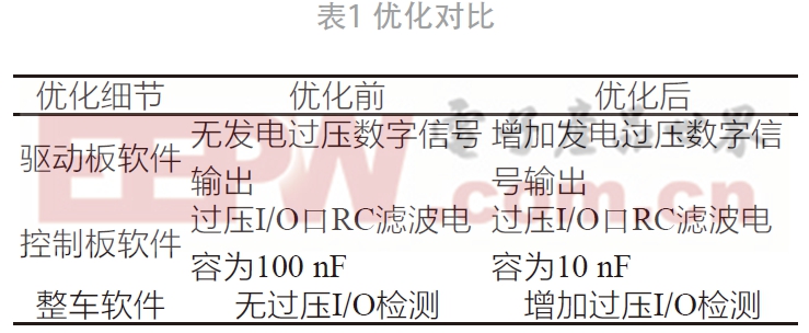 1594192176785331.jpg?imageView2/2/w/1000