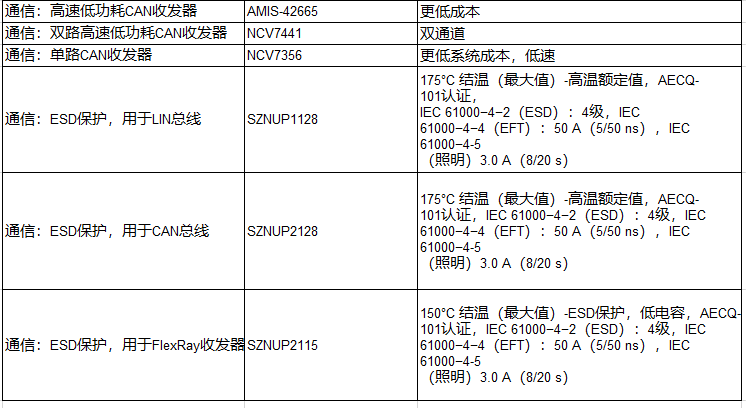 image.png?imageView2/2/w/1000