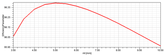 16cb5964-2640-11ee-962d-dac502259ad0.png?imageView2/2/w/550