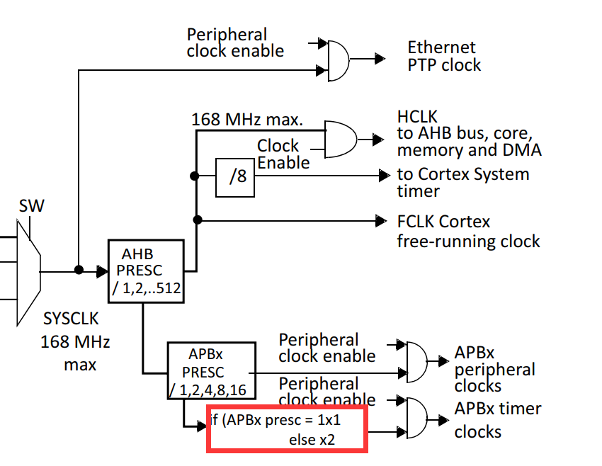 3dd490ce-92eb-11eb-8b86-12bb97331649.png?imageView2/2/w/1000