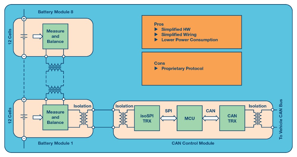 236171-fig-03.jpg?imageView2/2/w/1000