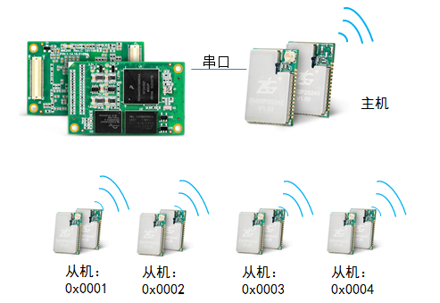 3.png?imageView2/2/w/1000